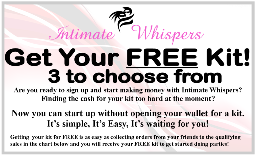 IntimateWhhispers.com.au-3free-kits-to-choose-from